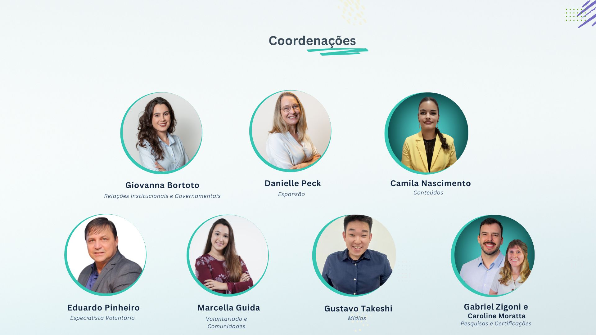 coordenacoes.jpg